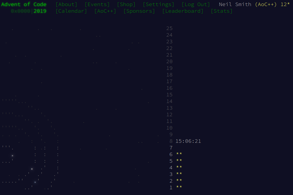 Advent of Code 2019 day 6