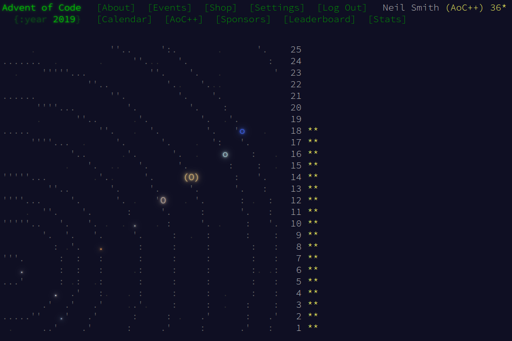 Advent of Code 2019 day 18