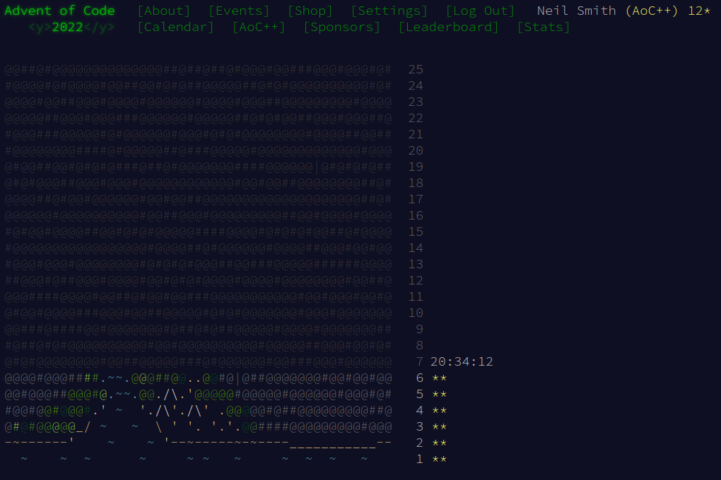 Advent of Code 2022 day 6