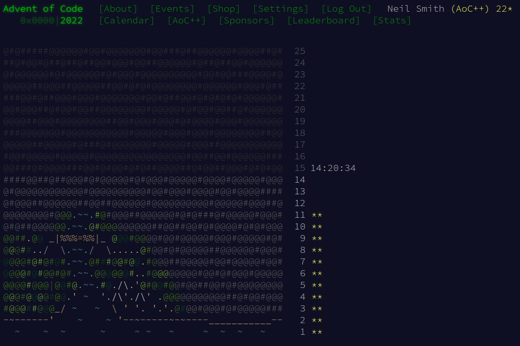 Advent of Code 2022 day 11