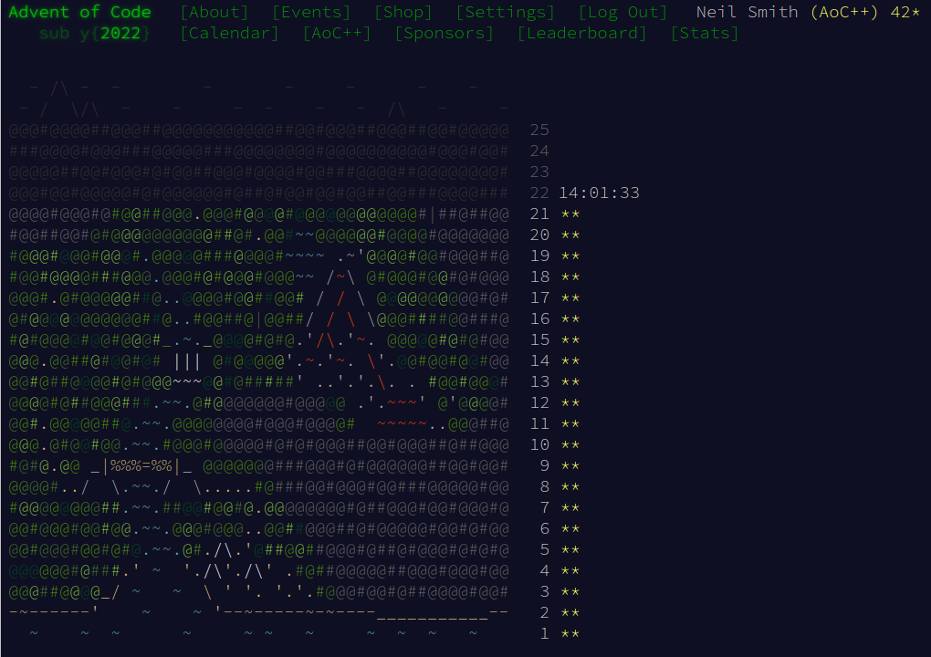 Advent of Code 2022 day 21