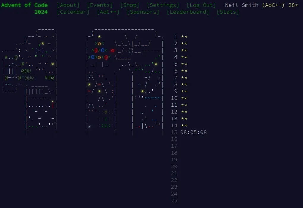 Advent of Code 2024 day 14