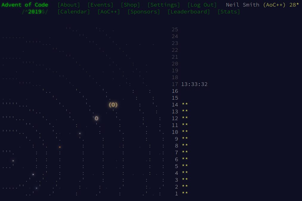 Advent of Code 2019 day 14