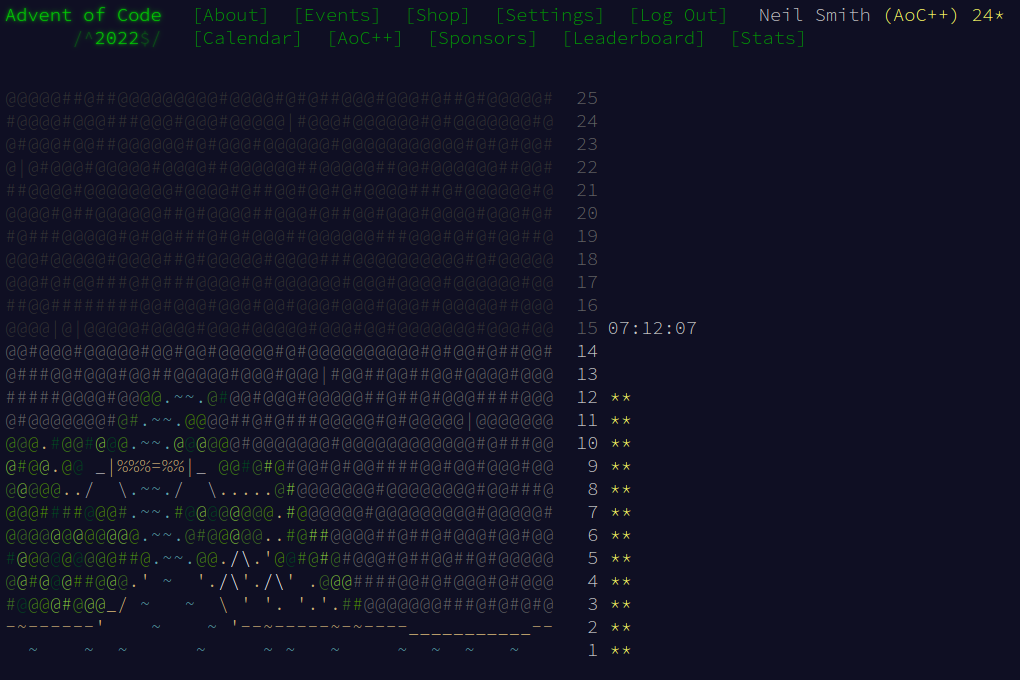 Advent of Code 2022 day 12