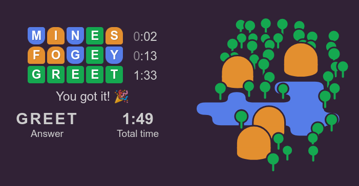 Solving the "Word Peaks" puzzle