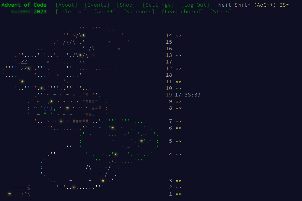 Advent of Code 2023 day 14