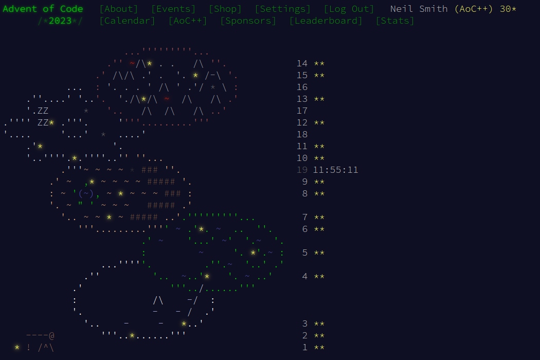 Advent of Code 2023 day 15