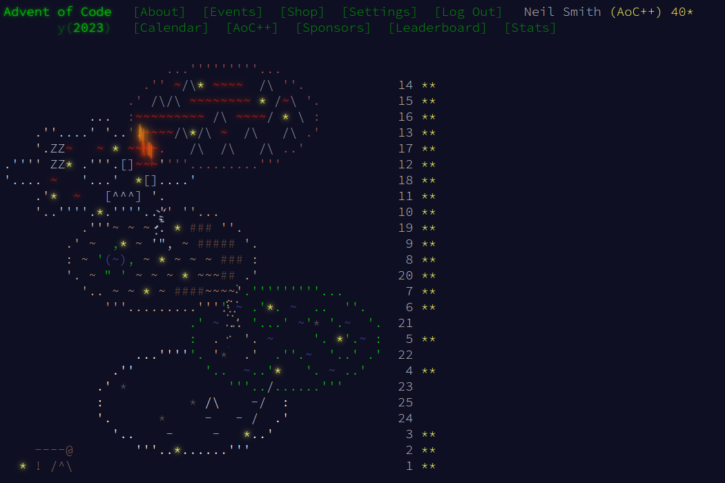 Advent of Code 2023 day 20