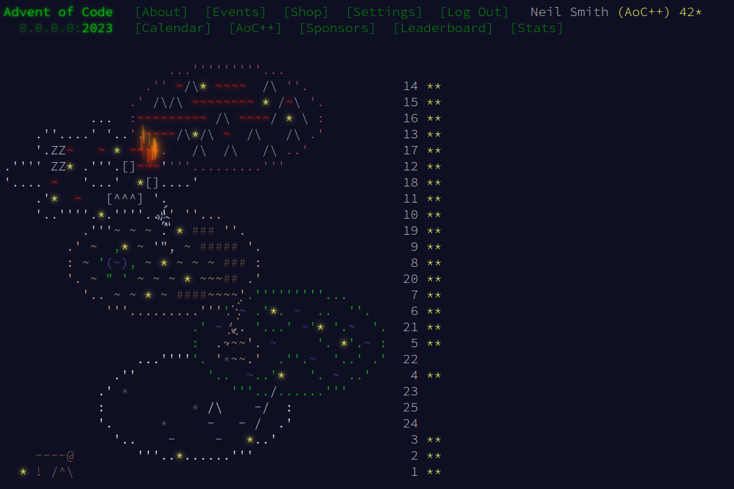 Advent of Code 2023 day 21